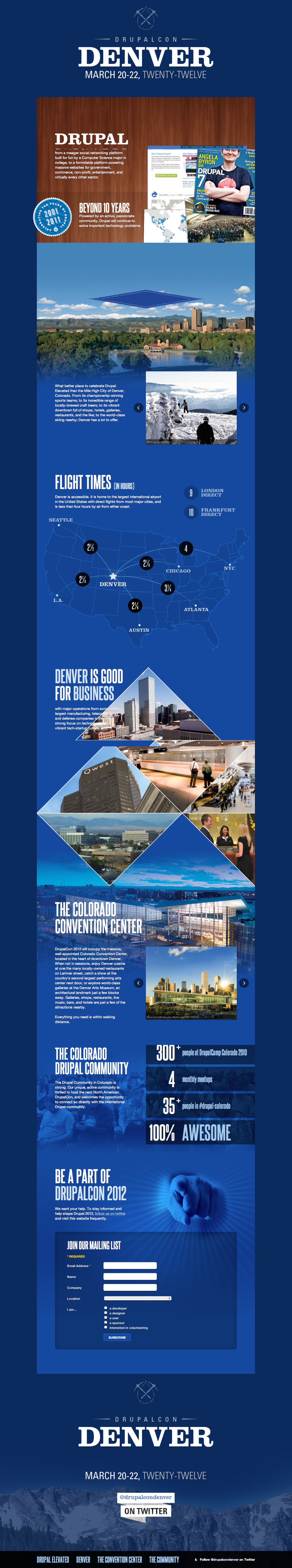 DrupalCon Denver 2012